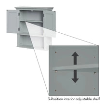 Home Somerset Collection 2-Door Bathroom Storage Wall Cabinet with 1 Open Shelf and 2 Interior Shelves, Gray